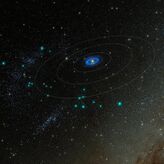 Un nuevo Plutn Descubren un posible planeta enano en los confines del Sistema Solar