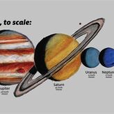 Nueva pruebas que el Planeta Nueve existe