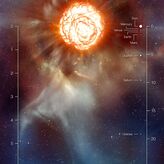 Nueva teora Consumi Betelgeuse una estrella ms pequea 