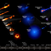 19 telescopios se unen en una observacin sin precedentes del ms famoso agujero negro