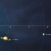 Despus de 150 aos olvidada esta ley astronmica podra encontrar exoplanetas 