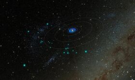 Un nuevo Plutn Descubren un posible planeta enano en los confines del Sistema Solar