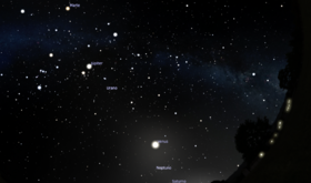 Sinfona de Planetas Todo lo que necesitas saber de la Alineacin Planetaria del Siglo