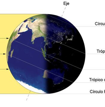 ¡Bienvenido, solsticio de invierno 2017!