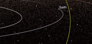 El asteroide que podra destruir la Tierra y no lo har