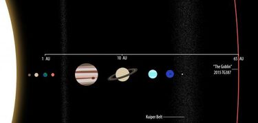 El Duende el planeta enano que podra llevar al Planeta Nueve