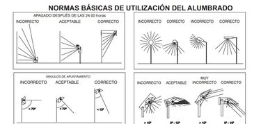 alumbrado público normas básicas