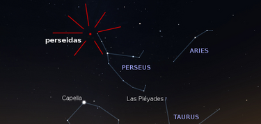 Perseidas 2020