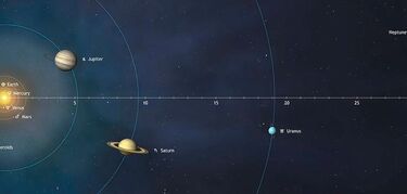 Despus de 150 aos olvidada esta ley astronmica podra encontrar exoplanetas 