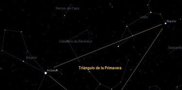 Qu estrellas forman el tringulo de la primavera