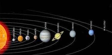 El tamao no importa En el universo