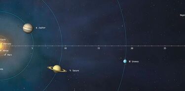 Despus de 150 aos olvidada esta ley astronmica podra encontrar exoplanetas 
