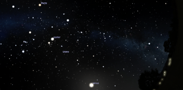 Sinfona de Planetas Todo lo que necesitas saber de la Alineacin Planetaria del Siglo