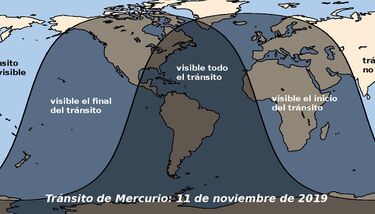 Tránsito de Mercurio 2019