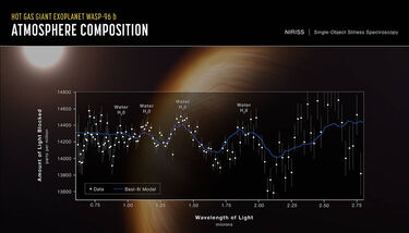 Primeras imágenes telescopio James Webb