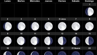 eventos astronómicos enero 2023