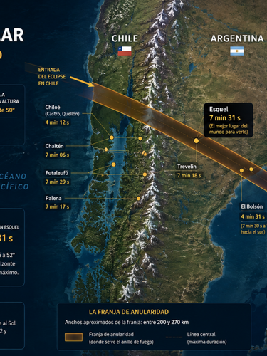 mapa eclipse patagonia
