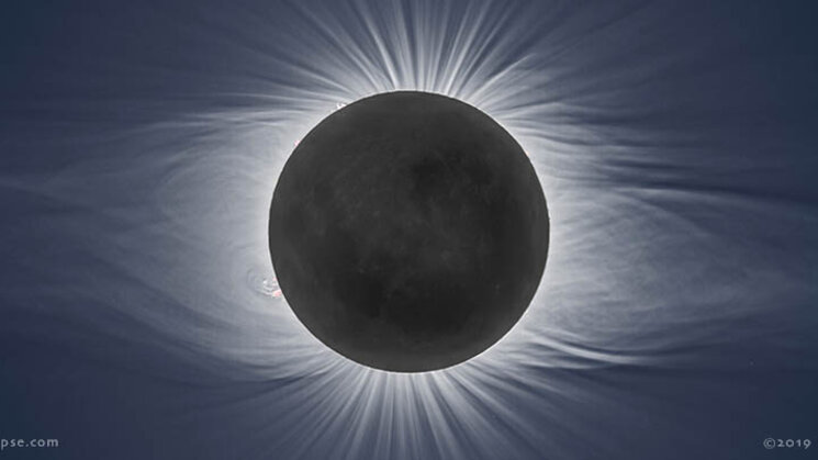 Eclipse solar