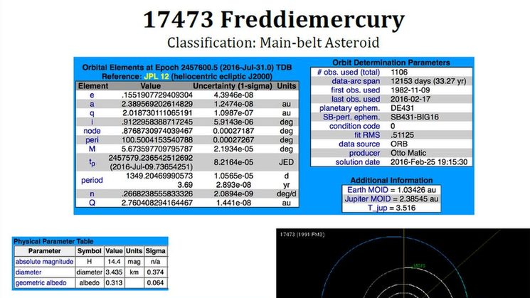 asteroide freddy mercury