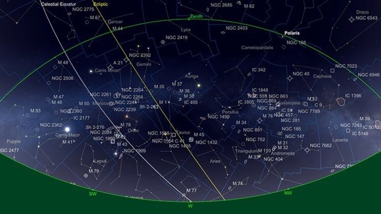 Gua del cielo marzo 2022