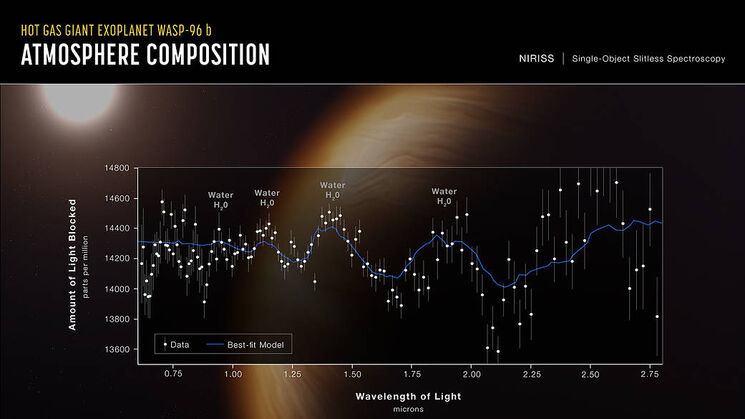 Primeras imgenes telescopio James Webb