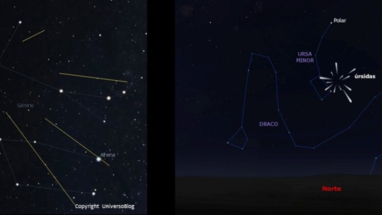 eventos astronmicos diciembre 2022