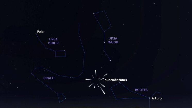 eventos astronmicos enero 2023