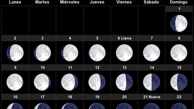 eventos astronmicos enero 2023