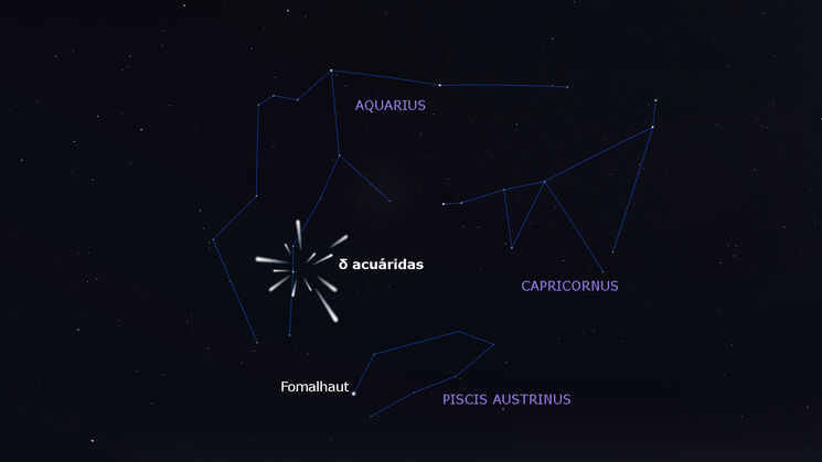 Eventos astronomicos julio 2023