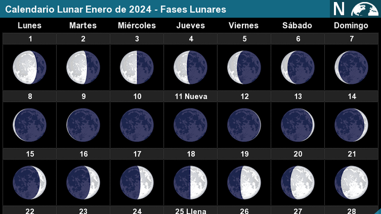 eventos astronmicos enero 2024