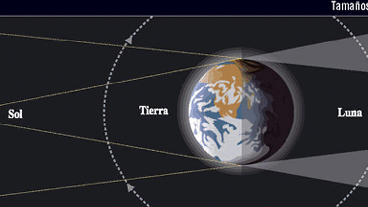 eventos astronmicos marzo 2024