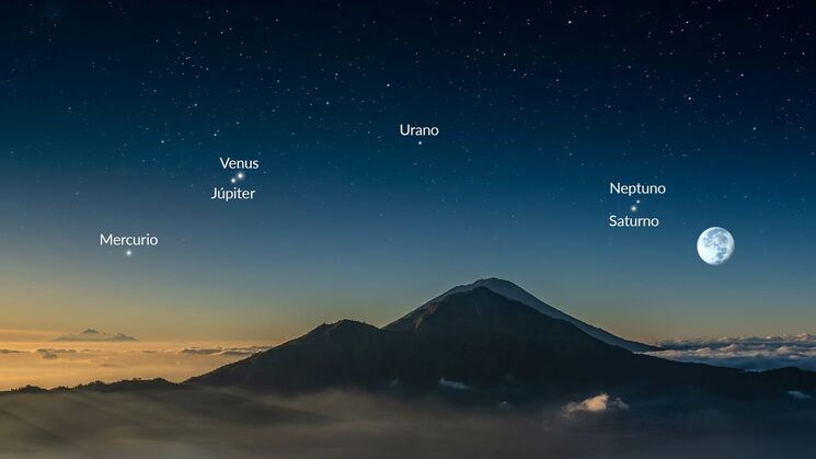 Eventos astronmicos agosto 2025