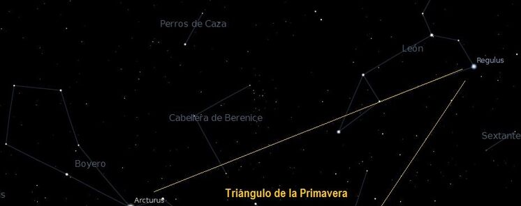 Qu estrellas forman el tringulo de la primavera