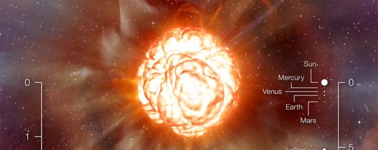 Nueva teora Consumi Betelgeuse una estrella ms pequea 