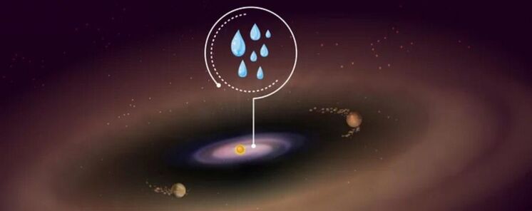 Nuevo hallazgo de agua ofrece pistas sobre la habitabilidad de los planetas rocosos  