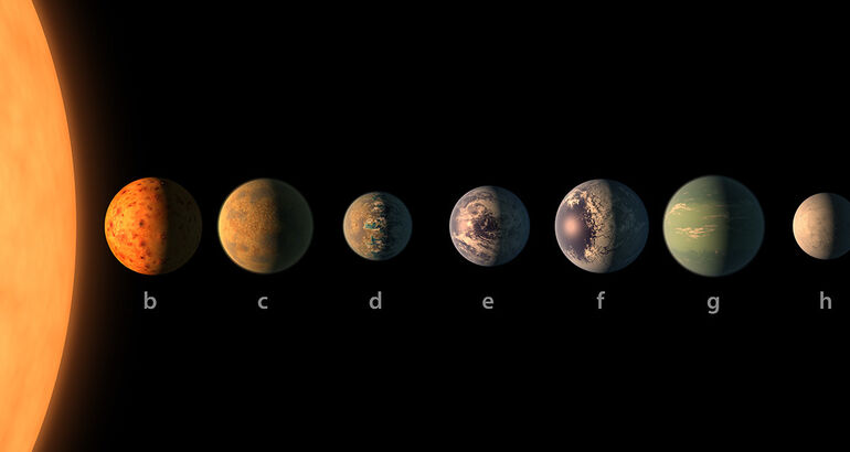 Trappist 1 estn ah los nuevos mundos habitables