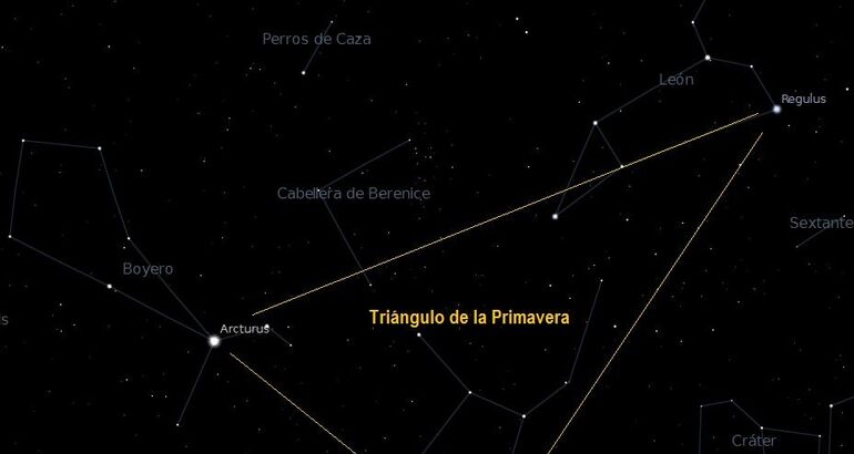 Arcturus Spica y Regulus el tringulo de la primavera