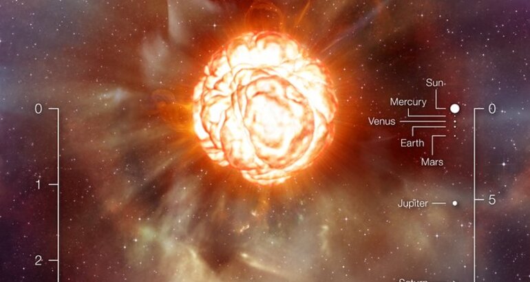 Nueva teora Consumi Betelgeuse una estrella ms pequea 