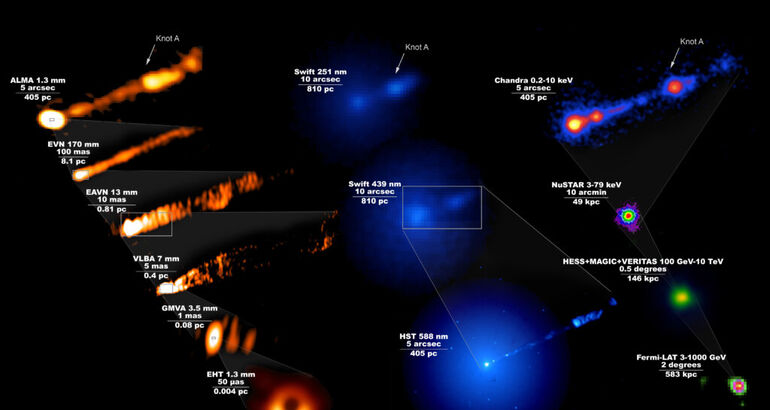 19 telescopios se unen en una observacin sin precedentes del ms famoso agujero negro