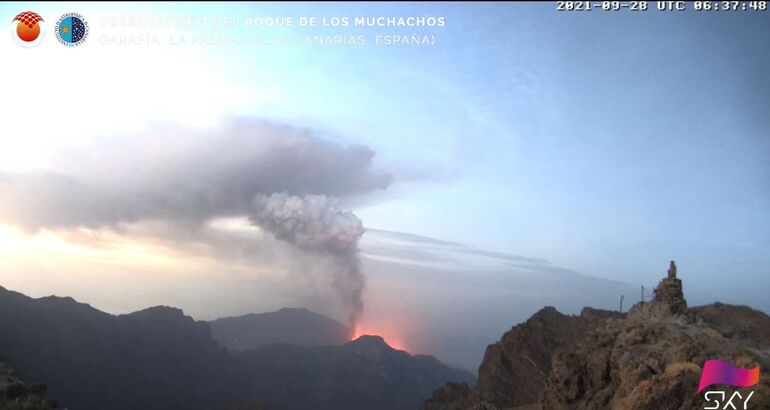 Cmo ha afectado la erupcin del volcn de La Palma al Observatorio Roque de los Muchachos