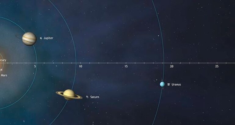 Despus de 150 aos olvidada esta ley astronmica podra encontrar exoplanetas 