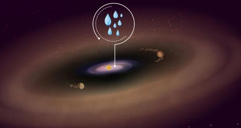 Nuevo hallazgo de agua ofrece pistas sobre la habitabilidad de los planetas rocosos  