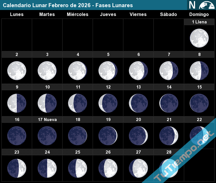 calendario luna febrero 2026