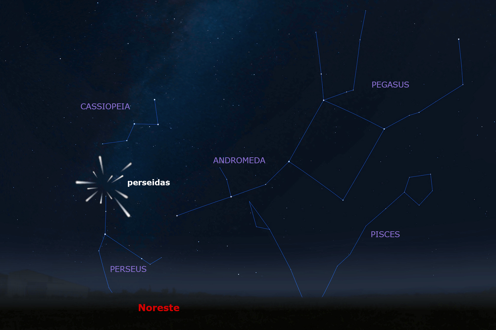 perseidas ign