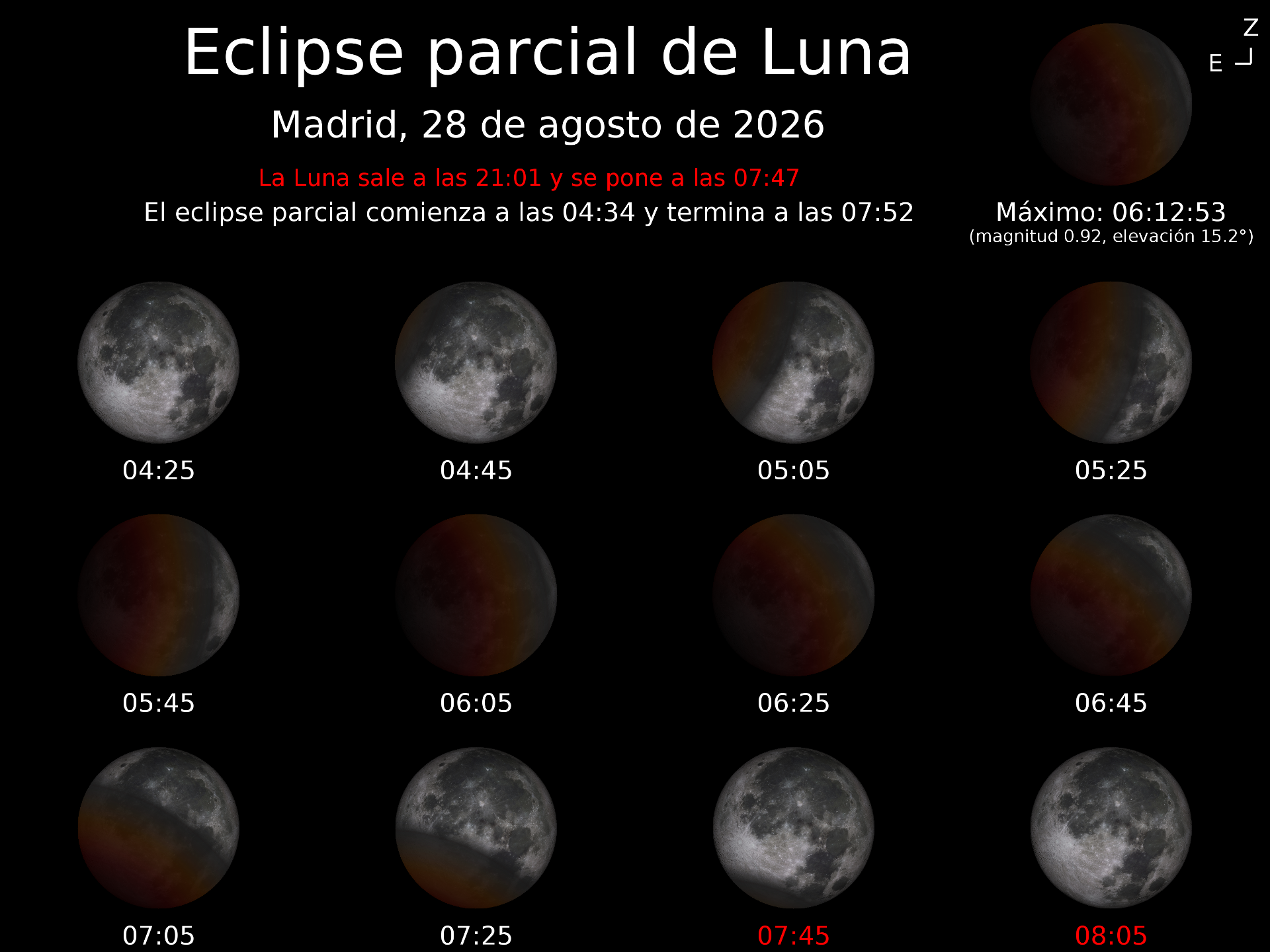 horario eclipse parcial de luna 28 agosto 2026