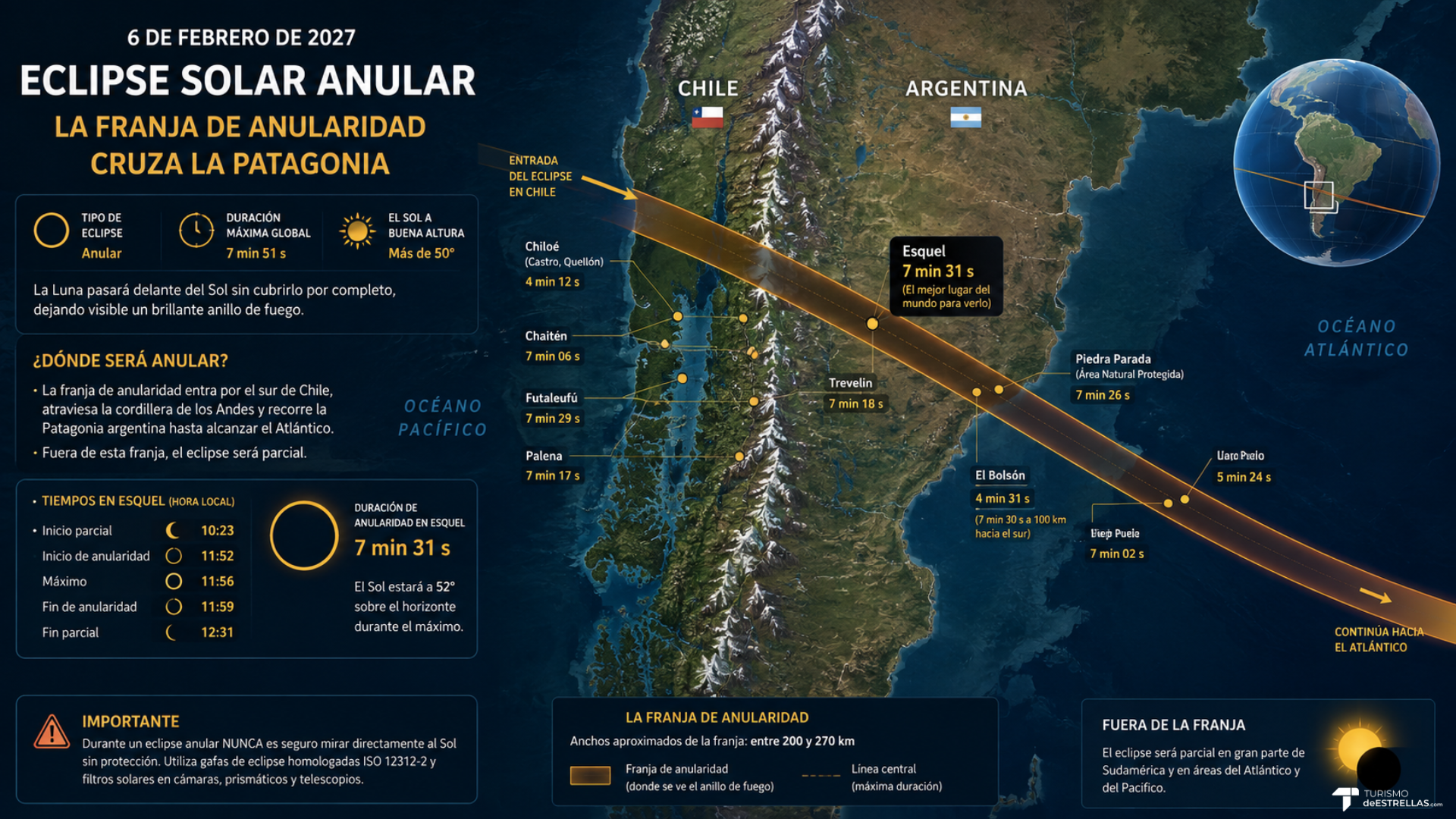 mapa eclipse patagonia