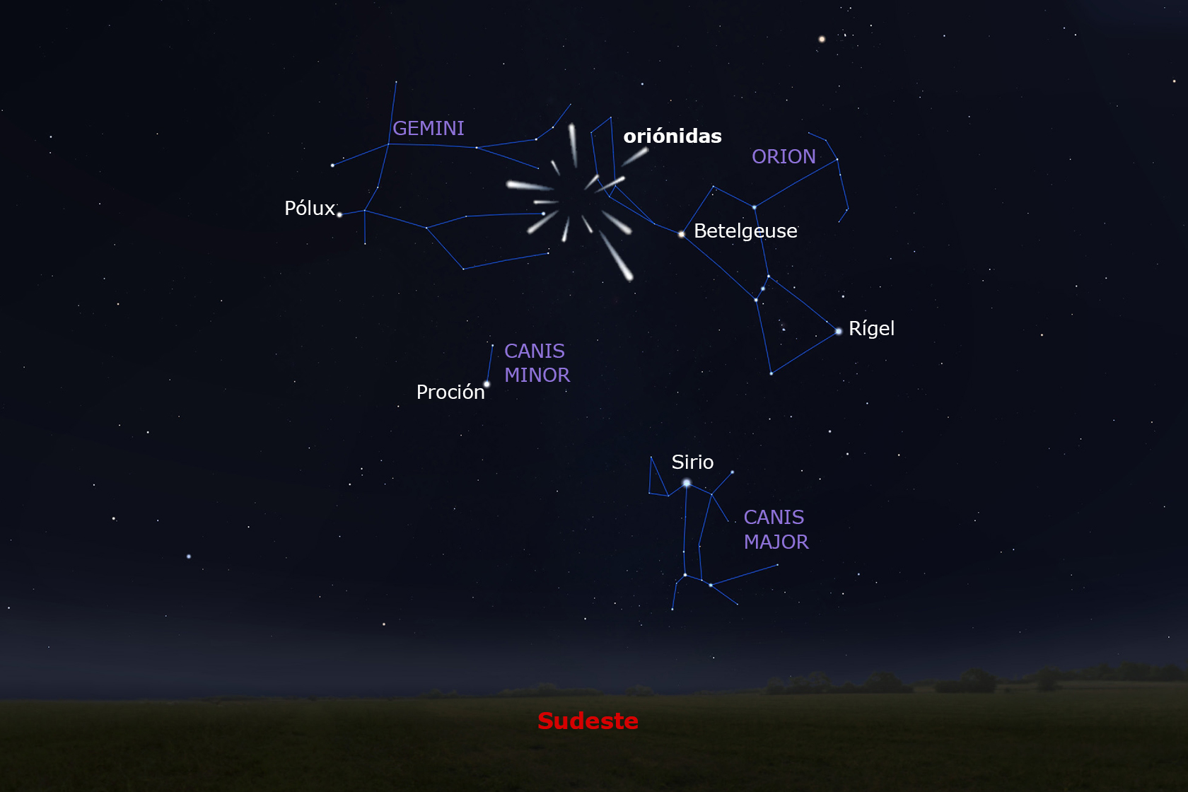 Eventos astronomicos octubre 2026
