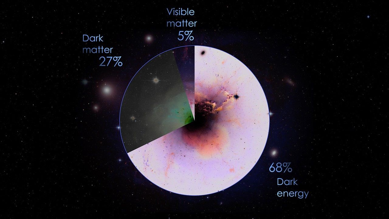 materia oscura nasa