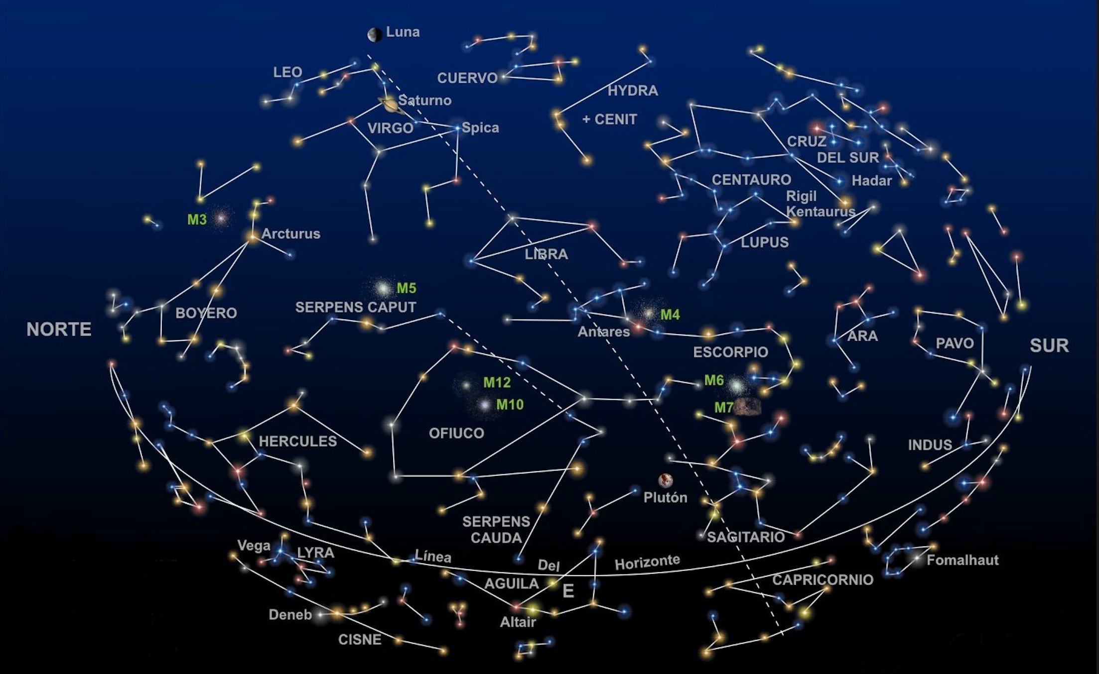 Cuántas constelaciones hay el cielo y cuál es su origen