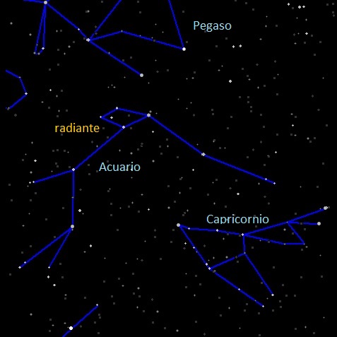 Eventos astronómicos mayo